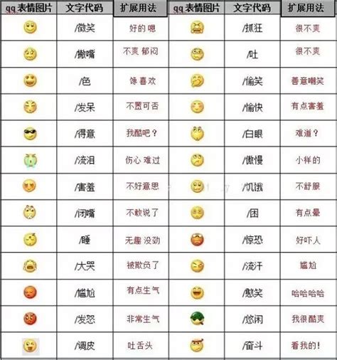 =3= 意思|表情符號列表